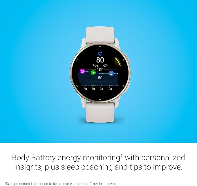 Garmin vívoactive® 5, Health & Fitness GPS Smartwatch, 42mm, Ivory 24/7 Health Monitoring, Built-In Sports Apps, Sleep Coach, Body Battery™ Energy Monitoring, Workout Benefit & Recovery Time